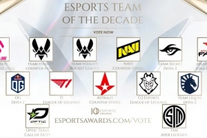 外网评十年最强电竞战队：T1、Astralis、Vitality等提名