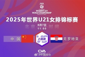 U21女排世锦赛：卫冕冠军中国女排3-1逆转克罗地亚，取得开门红