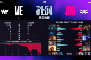 战胜WE后 JDG打野xun发文：兄弟们今天都打得好啊！下场继续加油