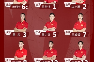 新华社：当今排坛一超多强，中国女排世锦赛要尽力获得小组头名