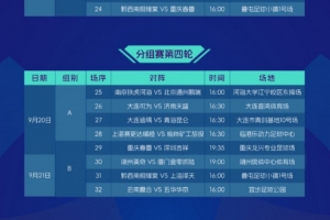 中冠总决赛分区循环赛赛程公布，16队争夺争夺3.5个升乙名额