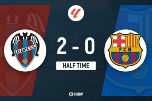 半场-巴萨暂0-2莱万特 费兰门前好机会中横梁巴尔德送点