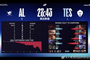 管泽元：小奶油开车带辅助配合69卖一波以后直接结束了 滔搏速通