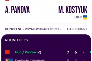 郭涵煜/帕诺娃晋级武网双打次轮，将战蒋欣玗/詹皓晴