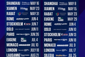 2026和2027钻石联赛赛历：厦门上海5月举行，为第二、第三站比赛