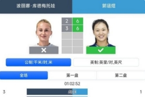 WTA宁波网球公开赛资格赛首轮赛果：郭涵煜、杨一迪晋级决胜轮