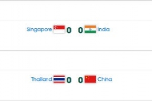 国乒女团今日21点上演亚锦赛首秀，将对阵泰国女团