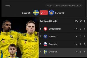 这哥俩瑞典输科索沃 伊萨克、约克雷斯打满全场合计8射3正0球