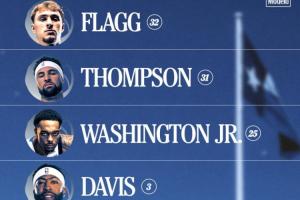 正准备大战一场呢！独行侠将今晚视为常规赛预演 湖人主力7人缺席