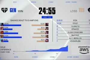 Rita：23分钟一万经济差 别影响心态！好好操作吧！