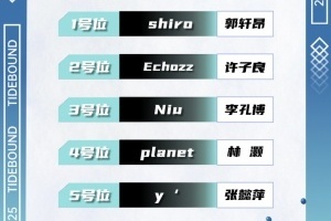 战车重启！TBD官宣人员大名单：Shiro、Echozz、Niu、Planet、y丶