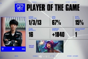 管泽元：第一把哥哥倒了 这种优势都没拿下来 变成ON妮蔻表演局了