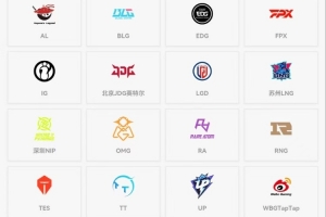 圈内人谈竞拍：听说选手可明确不去的俱乐部 然后被拍不去会惩罚