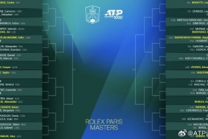 ATP1000巴黎大师赛男单正赛签表：阿尔卡拉斯1号种子&辛纳2号种子