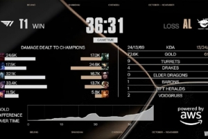 Rita：攀登的故事每次都是困难模式 决胜局了只能说AL请加油！